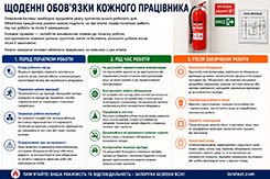 Щоб не було пожежі. Щоденні дії перед початком роботи, під час зміни та після її завершення