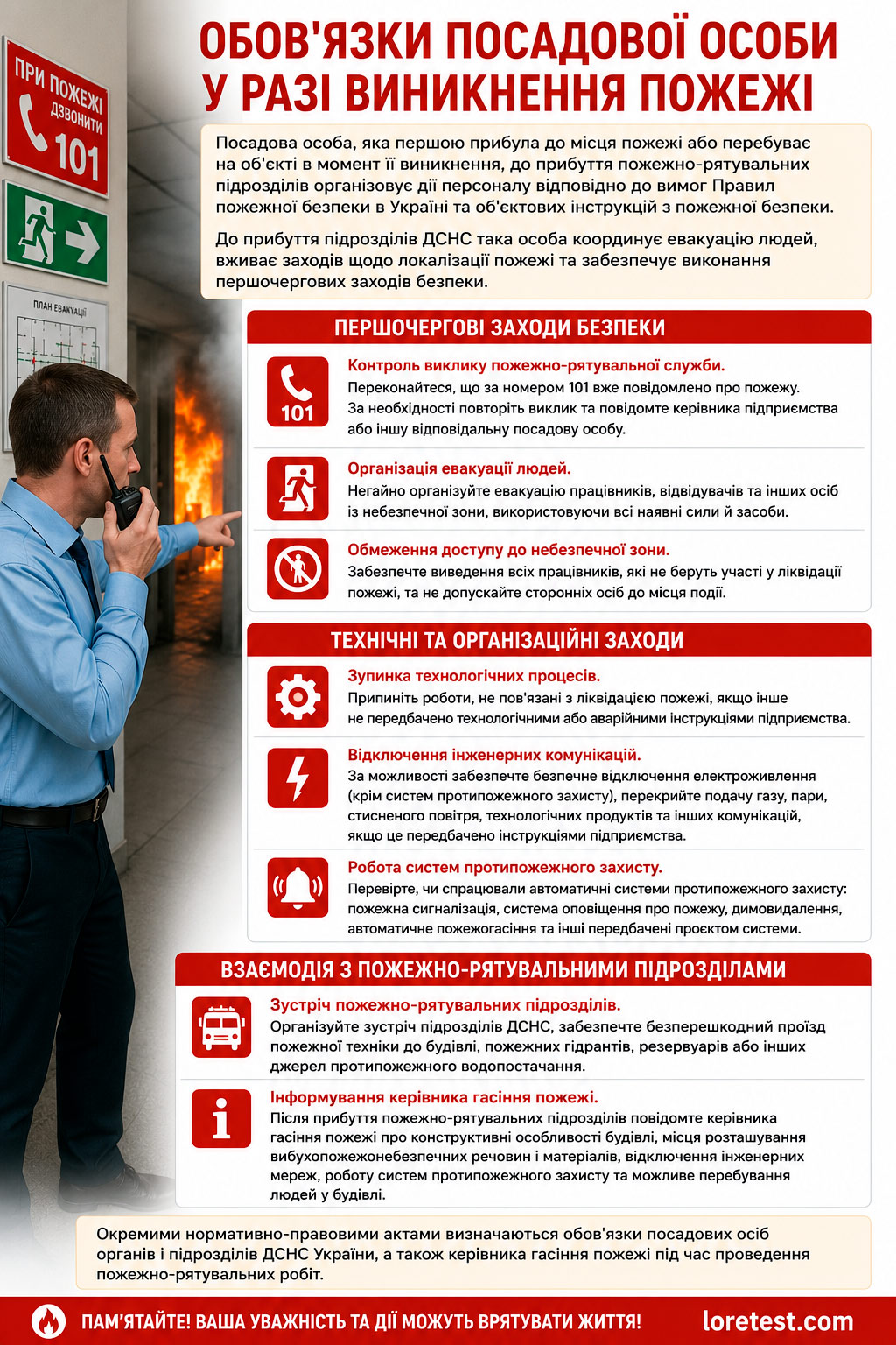 Обов'язки керівника при пожежі