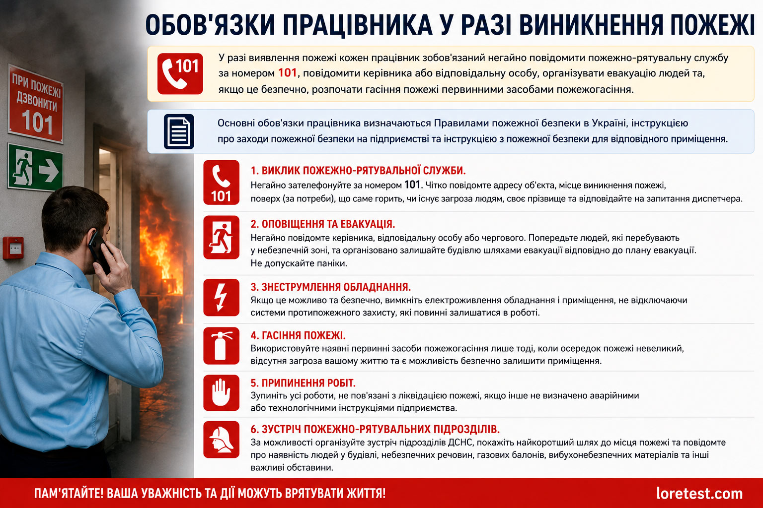 Обов'язки працівника під час пожежі
